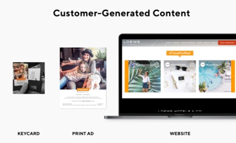 Customer-generated content promo image showing how this content can be turned into keycards, print ads, website.