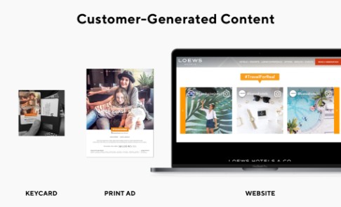 Customer-generated content promo image showing how this content can be turned into keycards, print ads, website. 