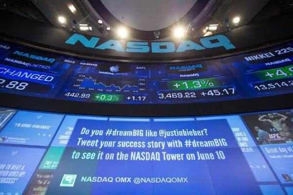 NASDAQ stock screens with user generated content social wall