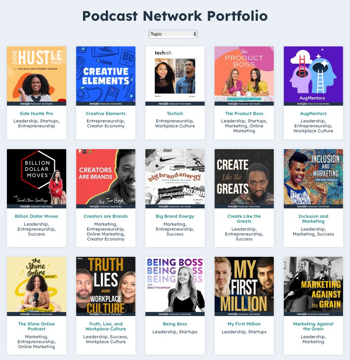 Hubspot's podcast network portfolio 