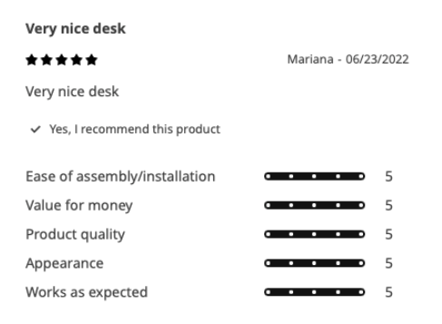 A 5-star review on a product page that says "Very nice desk" and gives 5 stars for each, ease of assembly, value for money, product quality, appearance, and works as expected.