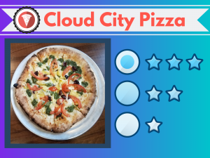 Cloud City Pizza Review Graphic