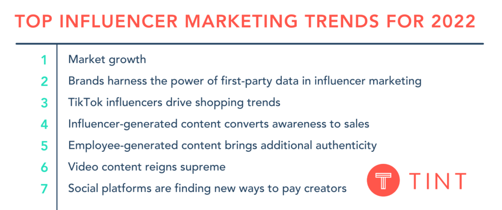 list of the top 7 influencer marketing trends of 2022