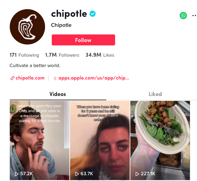 User-Generated Content Impacts Chipotle on TikTok