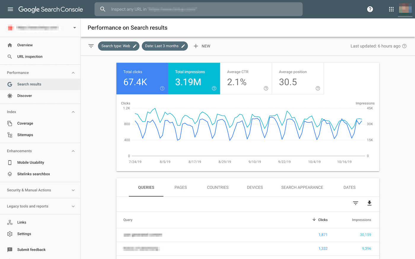 google search console