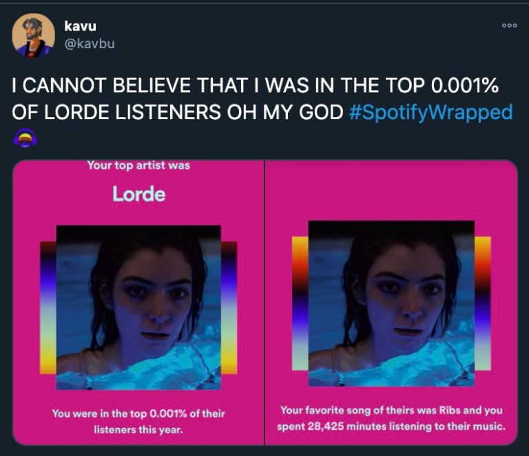 A user sharing their Spotify Wrapped results on Twitter, which states he was in the top 0.001% of Lorde listeners. 