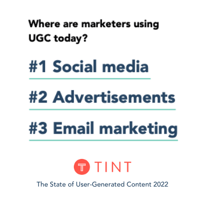 Content Marketing Stats: Where are marketers using UGC today? Social media, ads, email