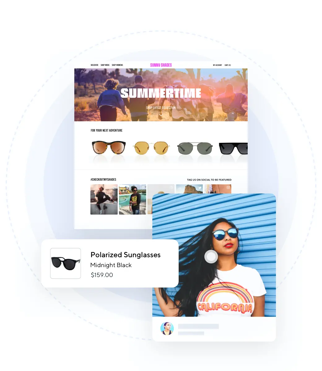 Sell More With UGC