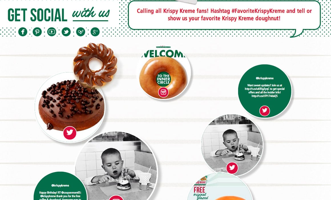 krispy kreme marketing strategy case study