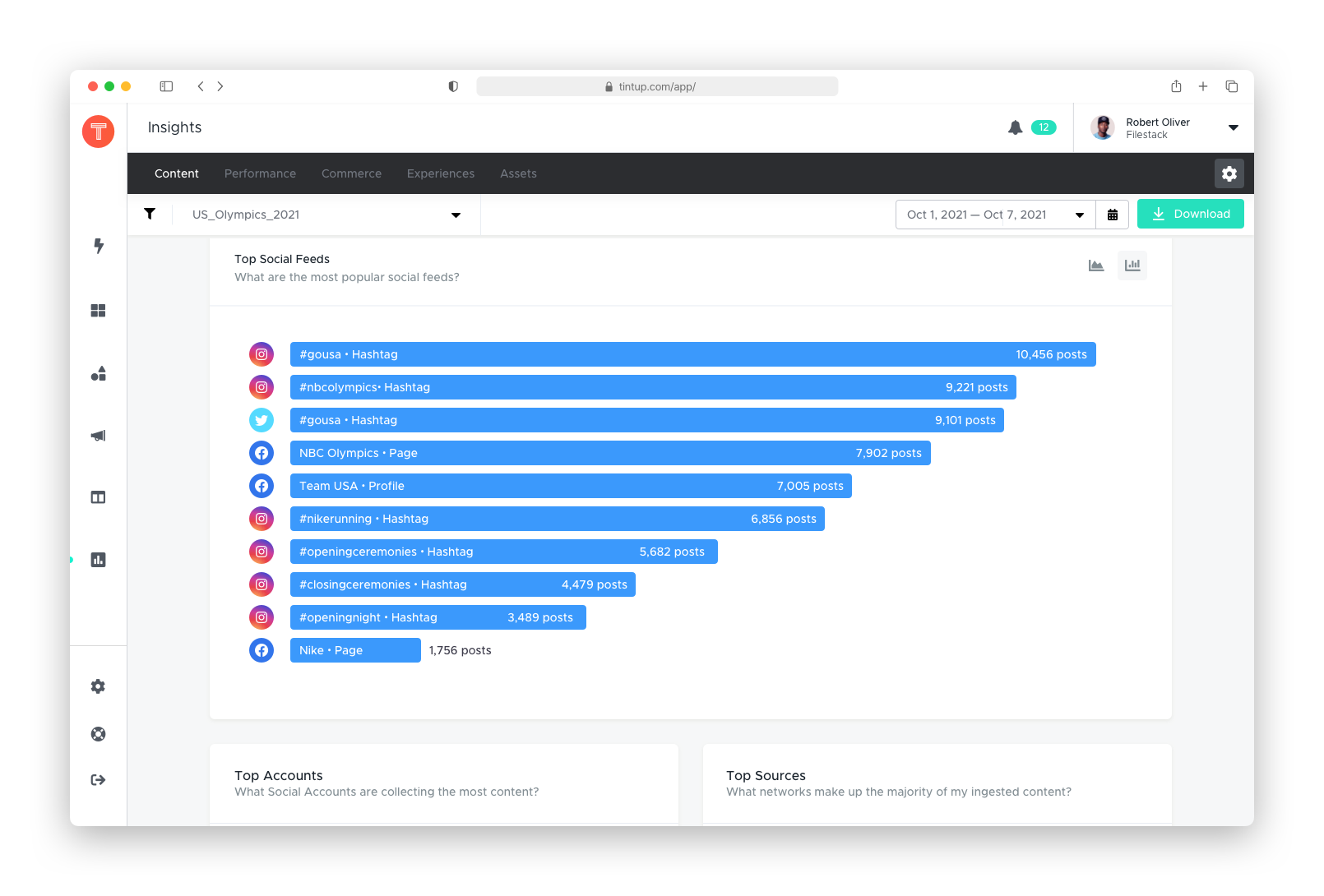 TINT analyzes the best performing social feeds for your content