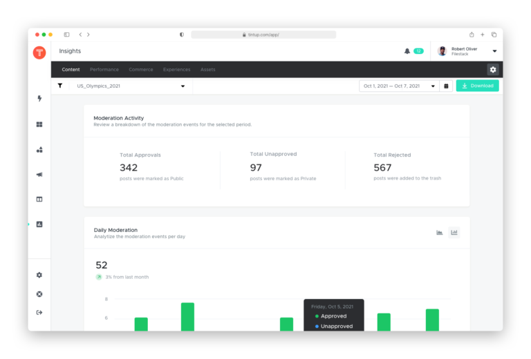 moderation content stats for tint