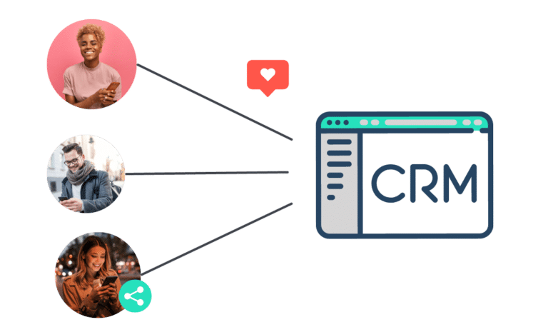 UGC in CRM