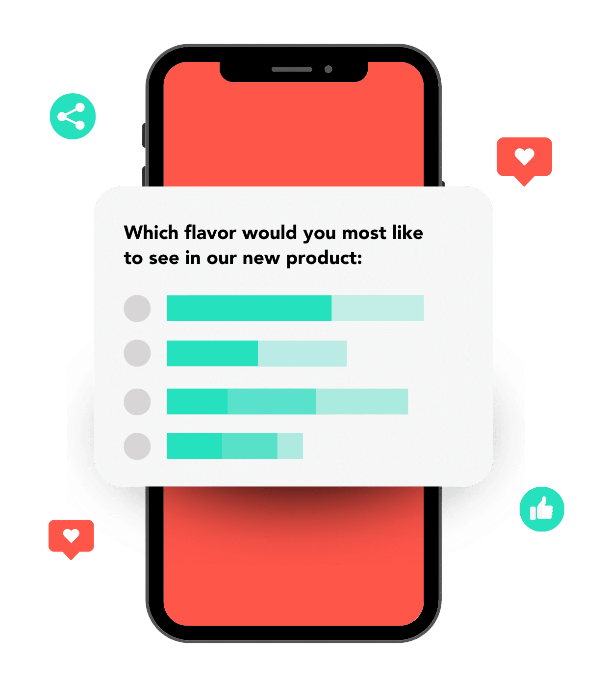 A poll asking consumers what flavors they'd like to see from the brand