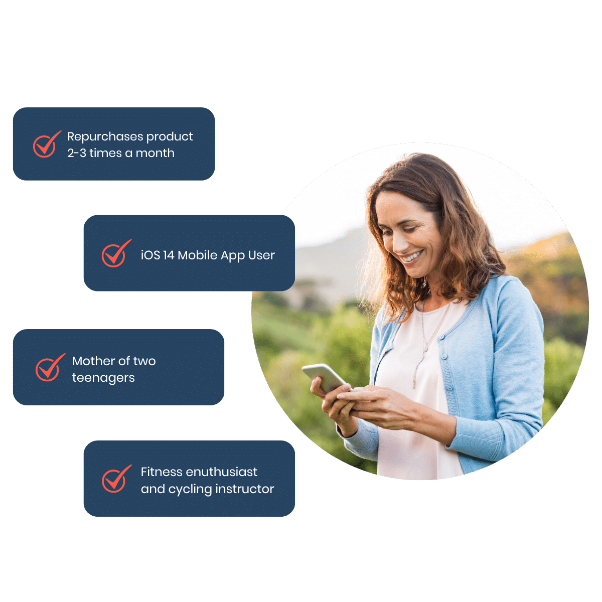 Customer profile: Repeat purchases, iOS user, mother of two teens, cycling instructor