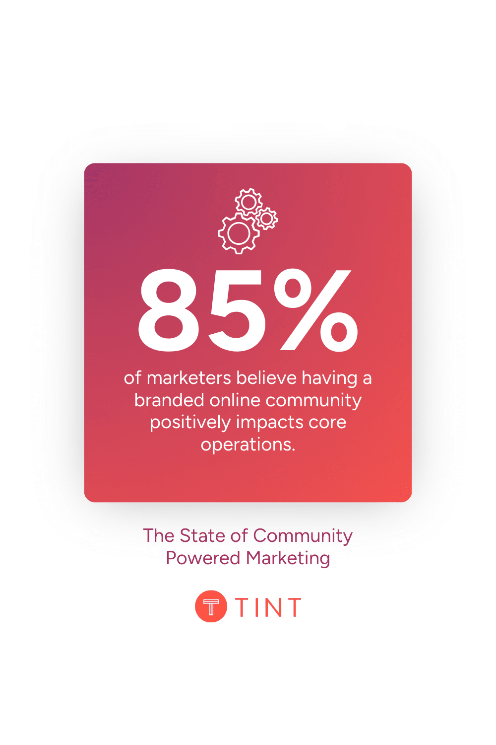 85% of marketers believe having a branded online community positively impacts core operations TINT State of Community Powered Marketing