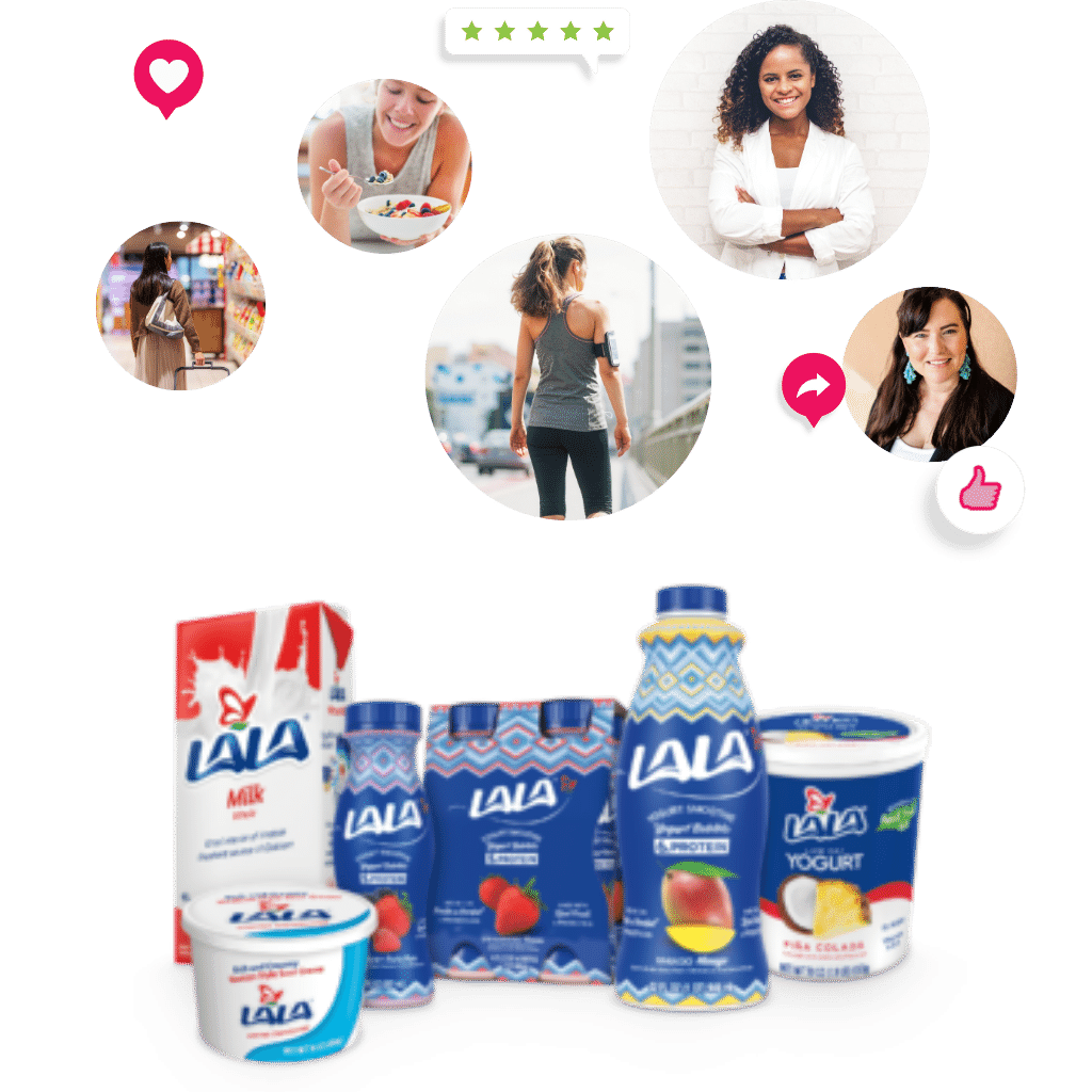 LALA products and images of target consumers in round circles