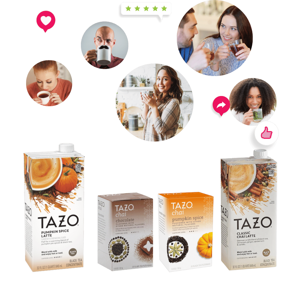 Images of TAZO Chai Tea. And images of the target consumer in circles.