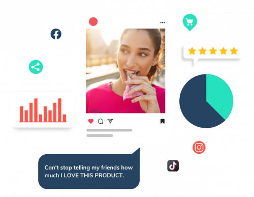 Product Sampling
